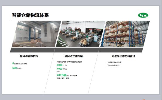 力派爾:國際品牌+優(yōu)質產品服務助力經銷商騰飛