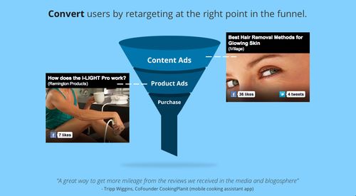 以精彩文章為伏筆,吸引顧客看相關(guān)產(chǎn)品廣告,創(chuàng)業(yè)公司onespot融資150萬美元